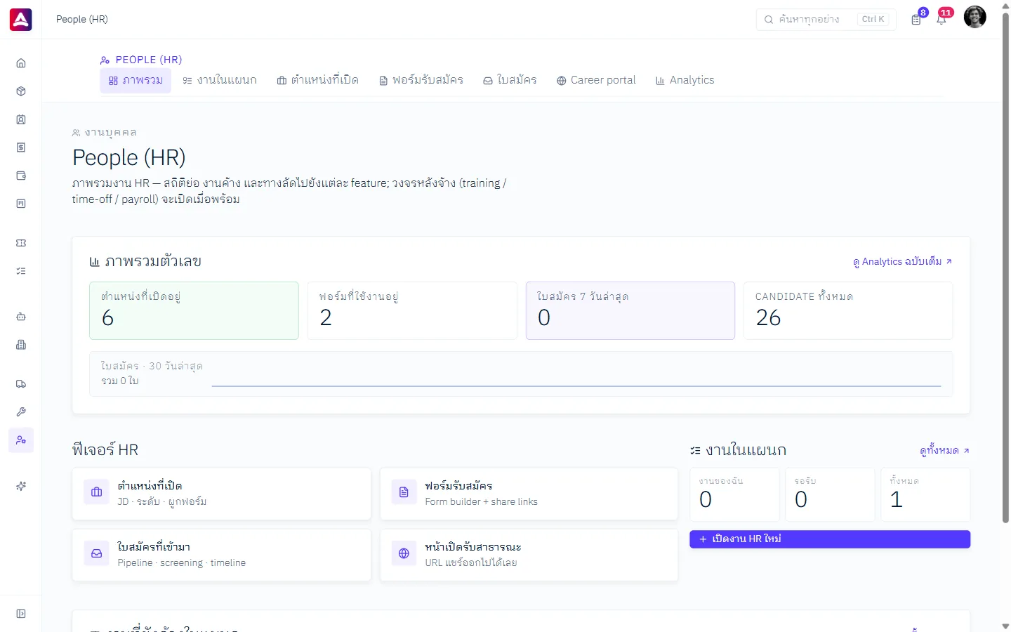 หน้า People (HR) — ตำแหน่งที่เปิด ฟอร์มสมัคร และผู้สมัคร