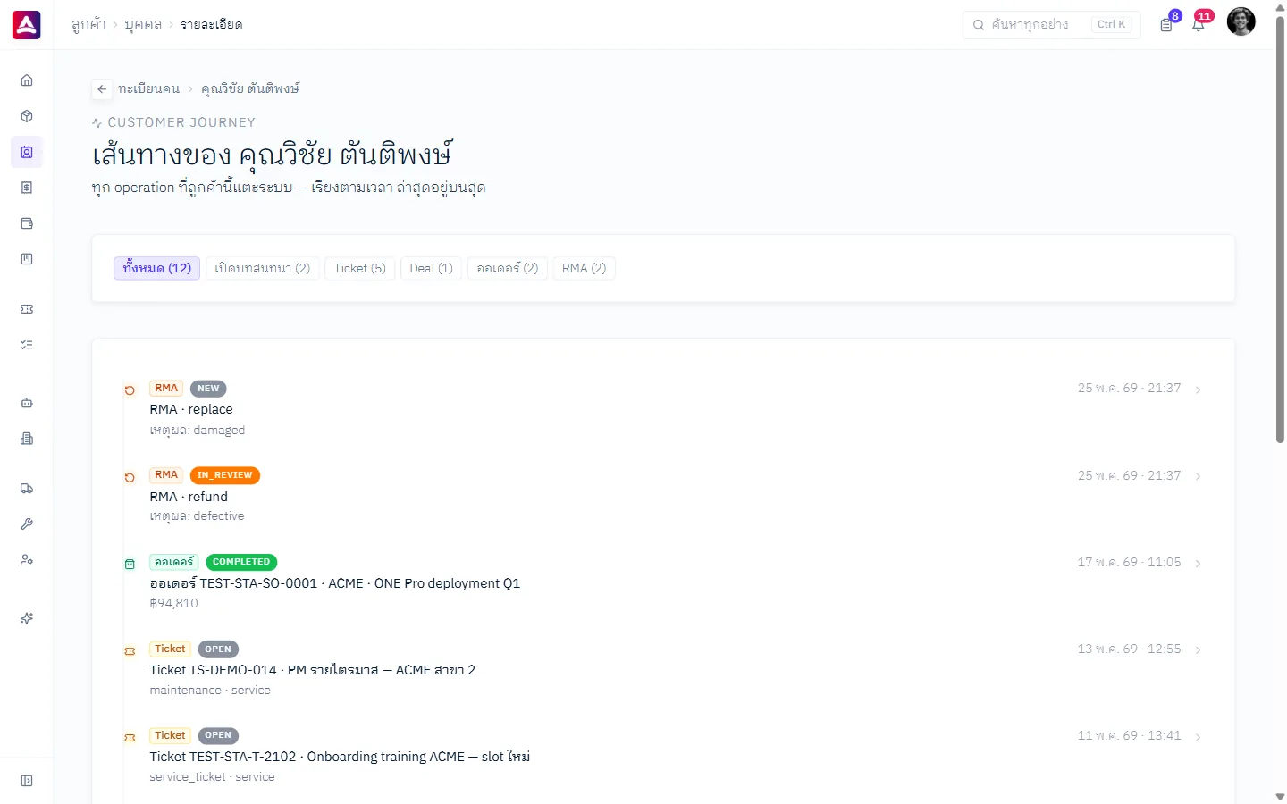 ดูแลต่อหลังการขาย
